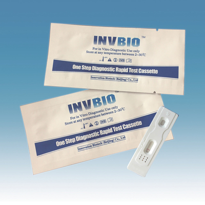 1つのステップRtkの家テスト キット自己テスト細菌のVaginosis Bv PHの伝染のスクリーニング