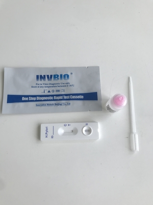 Helicobacter Hの幽門の抗原急速なテスト カセット25t/Kit