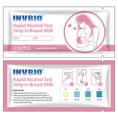 1つはアルコールをテストするのに3.00mmの母乳で育てるストリップを0.02%の感受性使用する