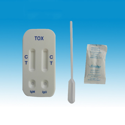 カード コンボの急速なテスト キットのToxotestのToxoplasma Igg/Igmの検出