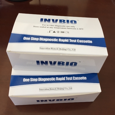 InvbioのセリウムのFDAの豊饒テスト キットのHcgのヒト絨毛性ゴナドトロピンの妊娠の尿/血清