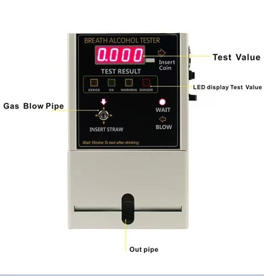 可変性電気化学の導かれた呼吸アルコール テスターAt319モジュール