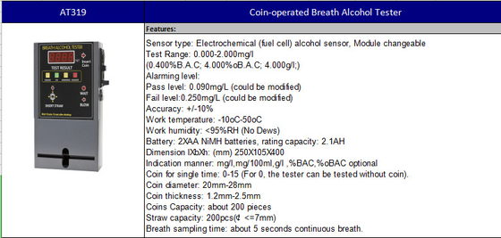 燃料電池の白い硬貨によって作動させる飲酒検知器は壁に取り付けられた棒レストランのホテルAt319を機械で造る