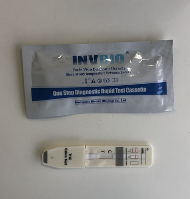 マリファナ/カナビス Thc 25 Ng/Ml Ce の急速検査装置が承認された