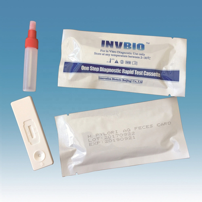 プラスチック カード自己のH. Pylori Antigenの腰掛けテスト キット25pcs/箱