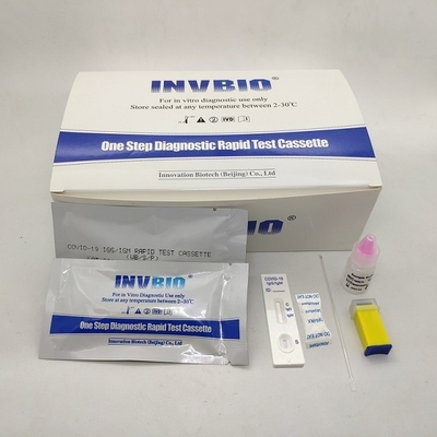 INVBIO Covid 19急速なテスト キット96.8%の正確さのIgg Igmの抗体の速い検出のキット