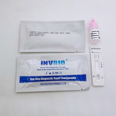 ホーム CE承認Igg Igm抗体検査キット SARS-CoV-2血清プラズマ 25個/箱