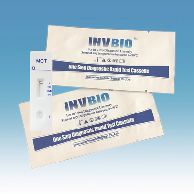 ミオグロビンCK-MBのTroponin Iコンボの急速なテスト キットの急速な診断
