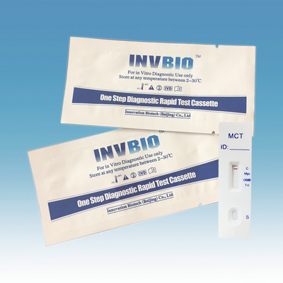 ミオグロビンCK-MBのTroponin Iコンボの急速なテスト キットの急速な診断