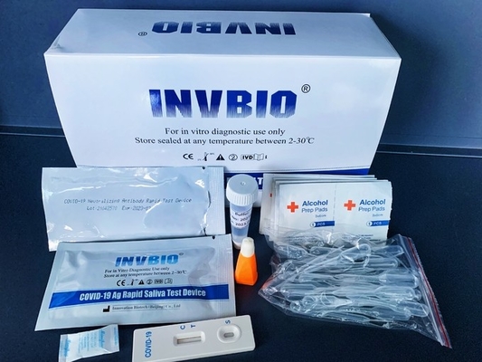 SARSCoV 2 1ステップ家の中和の抗体の検出のキットINVBIO